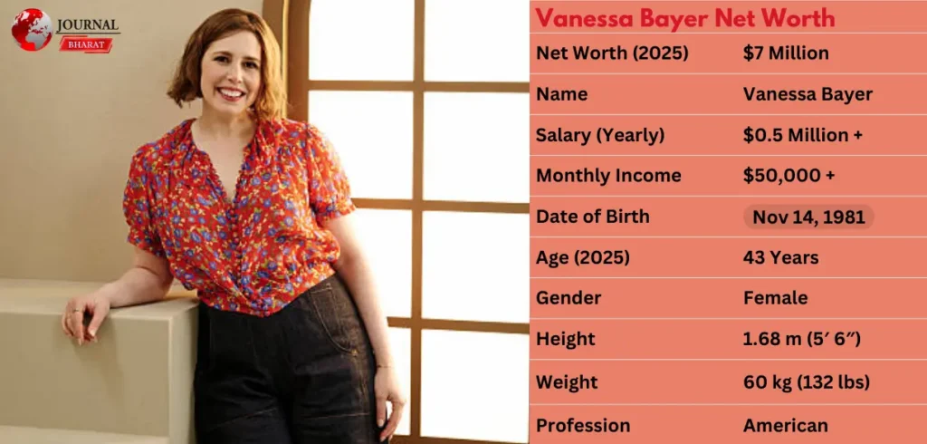 Vanessa Bayer Net Worth 2025: Career, Salary & Earnings