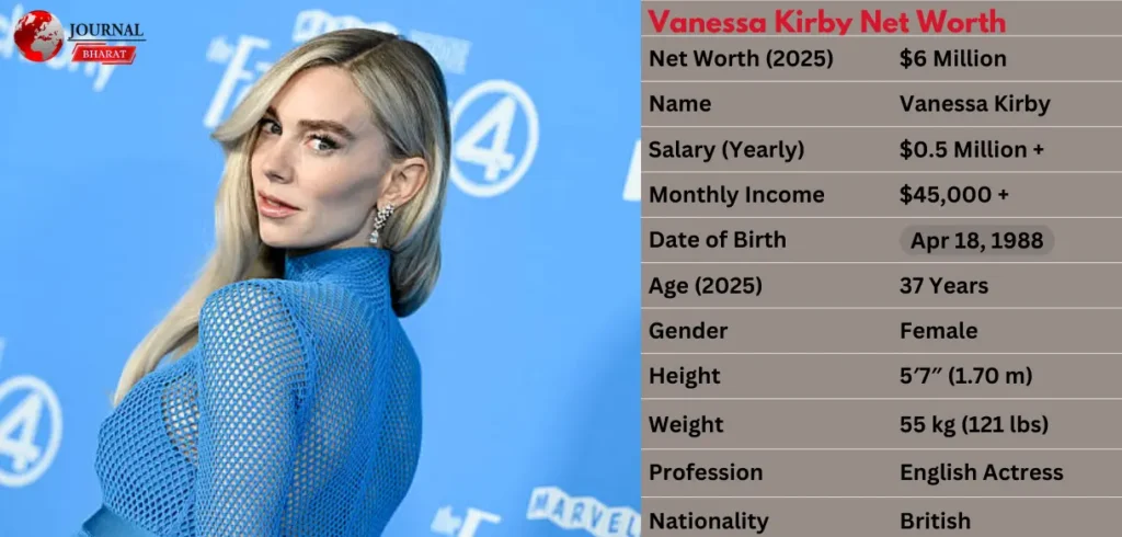 Vanessa Kirby Net Worth 2025: Films, Endorsements & Earnings