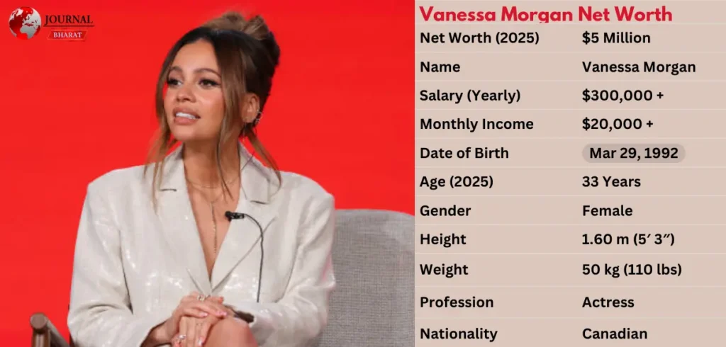 How Rich is Vanessa Morgan in 2025? Net Worth, Earnings & Personal Life