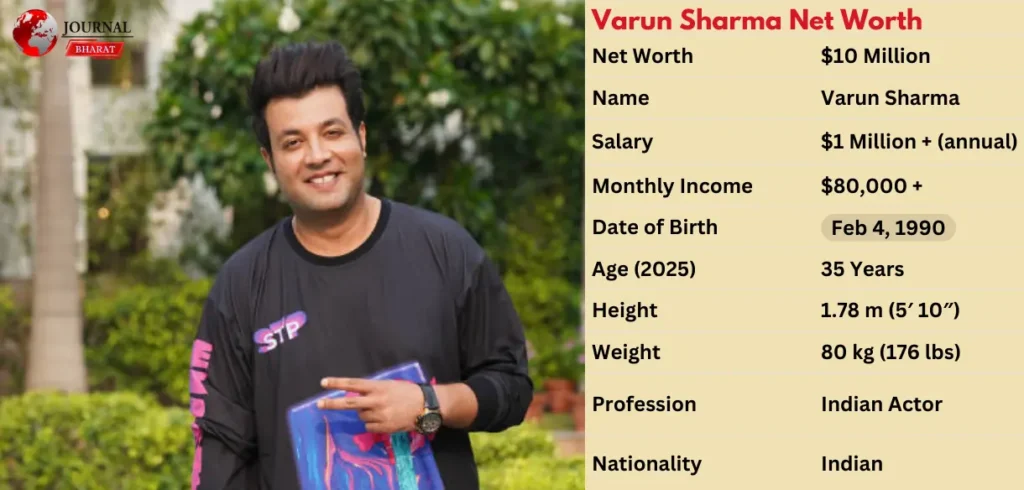 Varun Sharma Net Worth 2025: Salary, Career Earnings & Biography