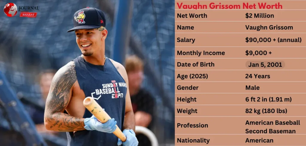 Vaughn Grissom Net Worth 2025: Salary, Contract & Career Earnings
