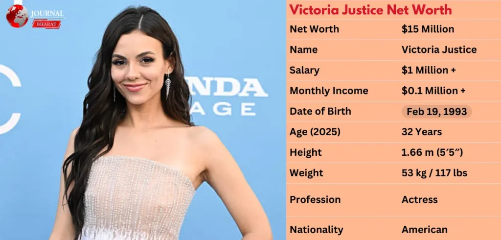 Victoria Justice Net Worth: TV Shows, Music & Hollywood Journey Victoria Justice Net Worth: TV Shows, Music & Hollywood Journey