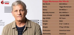 Viggo Mortensen Net Worth 2025: From Lord of the Rings to Hollywood Fortune