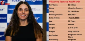Viktoriya Tomova Net Worth 2025: How Rich Is the Bulgarian Tennis Star?