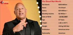Vin Diesel Net Worth 2025: How the Fast & Furious Star Built His Fortune