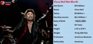 Vince Neil Net Worth 2025: How Rich Is the Mötley Crüe Star?