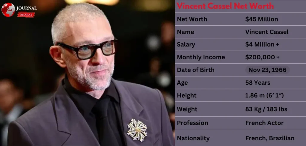 Vincent Cassel Net Worth 2025: Success, Wealth & Career Highlights Vincent Cassel Net Worth 2025: Success, Wealth & Career Highlights