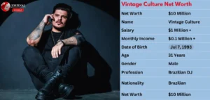 Vintage Culture Net Worth 2025: Career Earnings & Personal Life