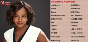 Viola Davis Net Worth 2025: Annual Income, Salary & Biography