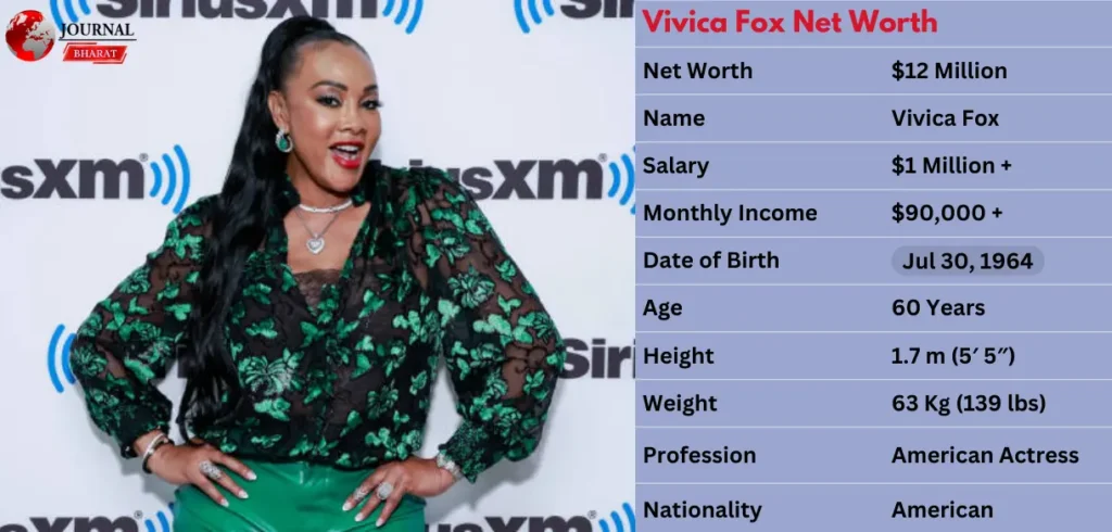 Vivica Fox Net Worth 2025: Acting Career, Earnings & Assets Vivica Fox Net Worth 2025: Acting Career, Earnings & Assets