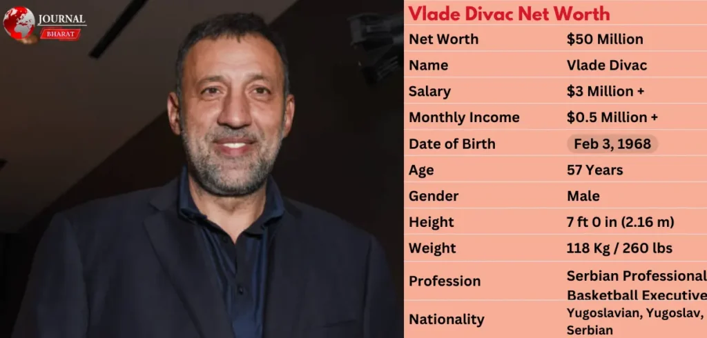 Vlade Divac Net Worth 2025: Salary, NBA Legacy & Success Story Vlade Divac Net Worth 2025: Salary, NBA Legacy & Success Story