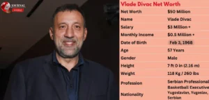 Vlade Divac Net Worth 2025: Salary, NBA Legacy & Success Story