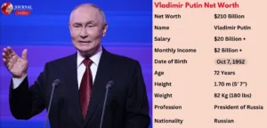 Vladimir Putin Net Worth 2025: Salary, Wealth, Assets & Lifestyle