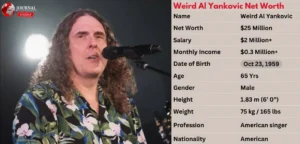 Weird Al Yankovic Net Worth 2025: How the Parody King Built His Fortune