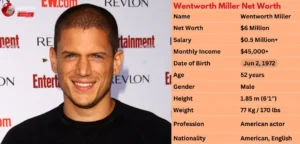 Wentworth Miller Net Worth 2025: Earnings and Income of the ‘Prison Break’ Star