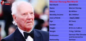 Werner Herzog Net Worth 2025: How the Visionary Director Built His Fortune