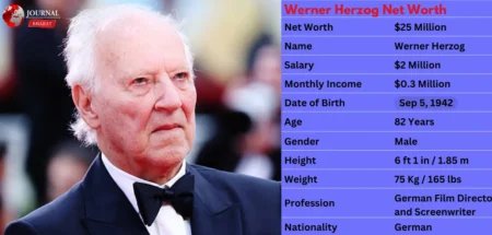 Werner Herzog Net Worth 2025: How the Visionary Director Built His Fortune