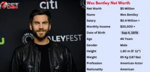 Wes Bentley Net Worth 2025: From Actor to Millionaire