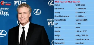 Will Ferrell Net Worth 2025: Full Career Earnings Breakdown