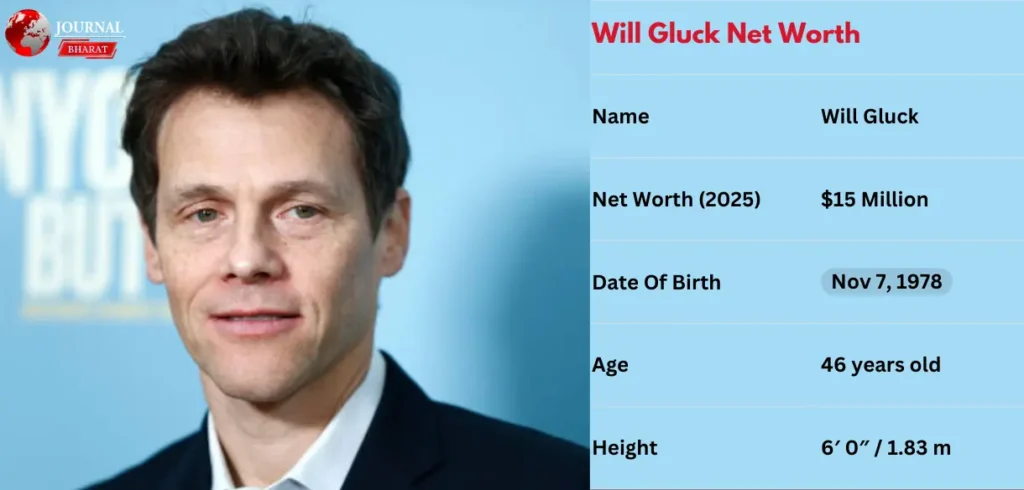 Will Gluck Net Worth 2025: How Much Does the Filmmaker Really Make?