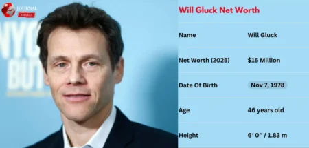 Will Gluck Net Worth 2025: How Much Does the Filmmaker Really Make?
