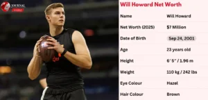 Will Howard Net Worth 2025: How Much Does He Really Make?