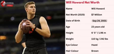 Will Howard Net Worth 2025: How Much Does He Really Make?