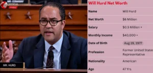 Will Hurd Net Worth 2025: How Much Does He Earn?