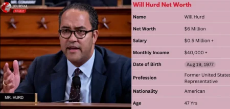 Will Hurd Net Worth 2025: How Much Does He Earn?