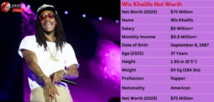 Wiz Khalifa 2025 Net Worth Revealed: Income, Career & Wealth