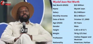 Wyclef Jean Net Worth 2025: Music Career, Business Deals & Financial Success