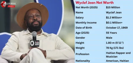 Wyclef Jean Net Worth 2025: Music Career, Business Deals & Financial Success