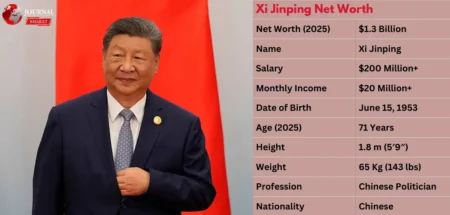 Xi Jinping 2025 Net Worth Revealed: How Rich Is China’s President?