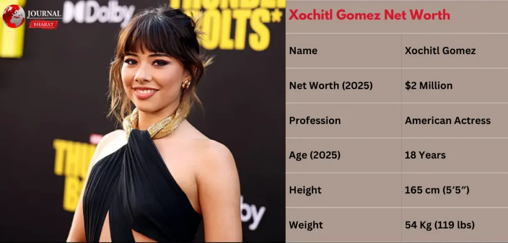 Xochitl Gomez Net Worth 2025: Salary, Career & Biography