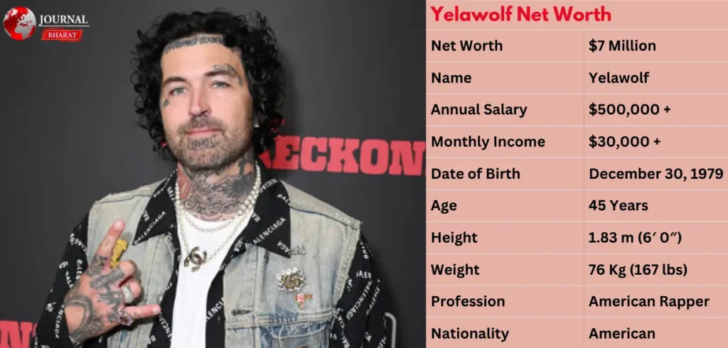 Yelawolf Net Worth 2025: Music, Money & Beyond the Lyrics