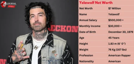 Yelawolf Net Worth 2025: Music, Money & Beyond the Lyrics