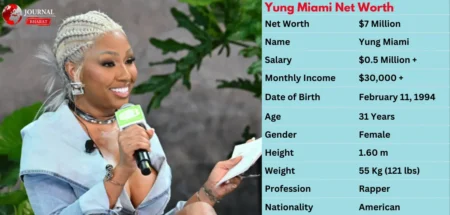 Yung Miami Net Worth 2025: Career, Earnings & Lifestyle