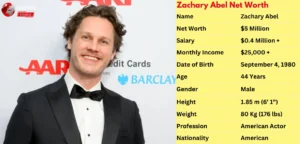 Zachary Abel Net Worth 2025 : Biography and Personal Life