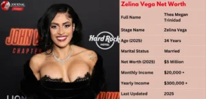 Zelina Vega Net Worth 2025: Career Earnings, WWE Salary, and Income Sources