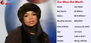 Zoe Wees Net Worth 2025: How Much the Singer Really Earns Zoe Wees Net Worth