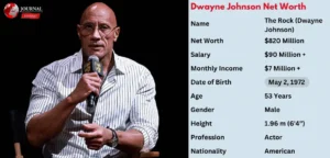 Dwayne Johnson Net Worth 2025: How The Rock Built His Fortune Dwayne Johnson Net Worth 2025: How The Rock Built His Fortune