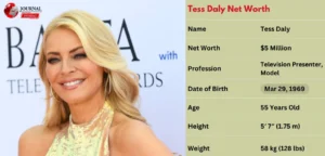 Tess Daly Net Worth 2025: Income, Career, Biography & Lifestyle Tess Daly Net Worth 2025: Income, Career, Biography & Lifestyle