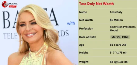 Tess Daly Net Worth 2025: Income, Career, Biography & Lifestyle Tess Daly Net Worth 2025: Income, Career, Biography & Lifestyle