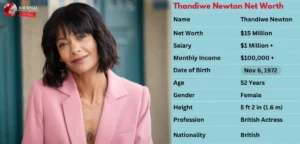 Thandiwe Newton Net Worth 2025: Career Earnings, Assets & Growth