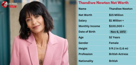 Thandiwe Newton Net Worth 2025: Career Earnings, Assets & Growth Thandiwe Newton Net Worth 2025: Career Earnings, Assets & Growth