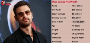Theo James Net Worth 2025: Earnings, Career Highlights, and Lifestyle Breakdown Theo James Net Worth 2025: Earnings, Career Highlights, and Lifestyle Breakdown