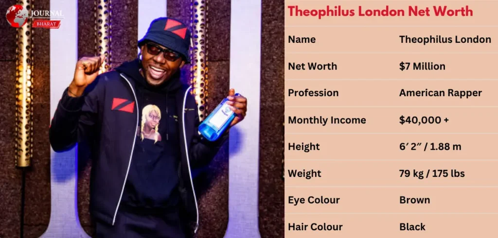 Theophilus London Net Worth 2025: Earnings, Income Sources, and Career Highlights Theophilus London Net Worth 2025: Earnings, Income Sources, and Career Highlights