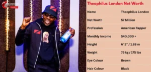 Theophilus London Net Worth 2025: Earnings, Income Sources, and Career Highlights Theophilus London Net Worth 2025: Earnings, Income Sources, and Career Highlights
