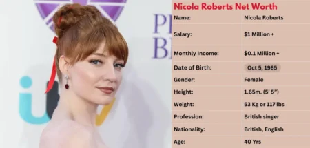 Nicola Roberts Net Worth