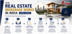 State Laws Regulate Real Estate Broker Commission Deductions